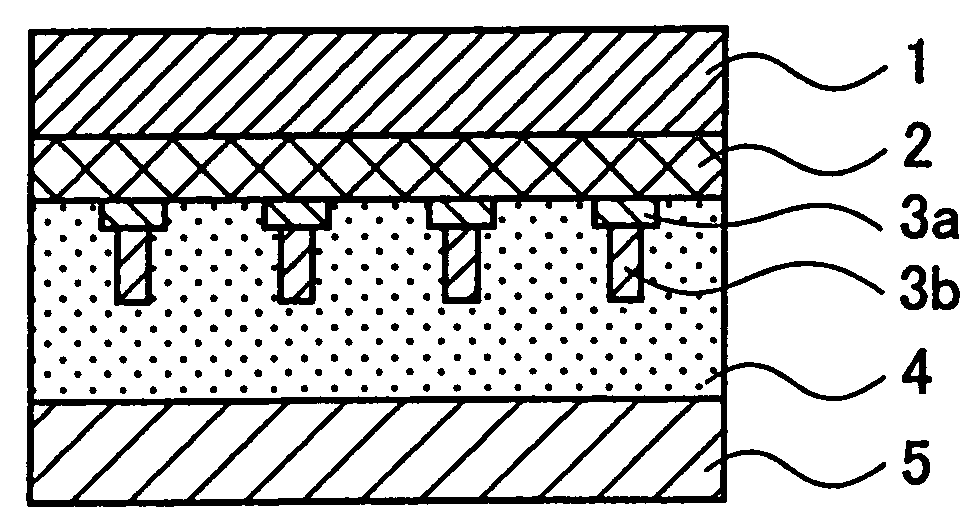 Transparent conductive multi-layer structure, process for its manufacture and device making use of transparent conductive multi-layer structure