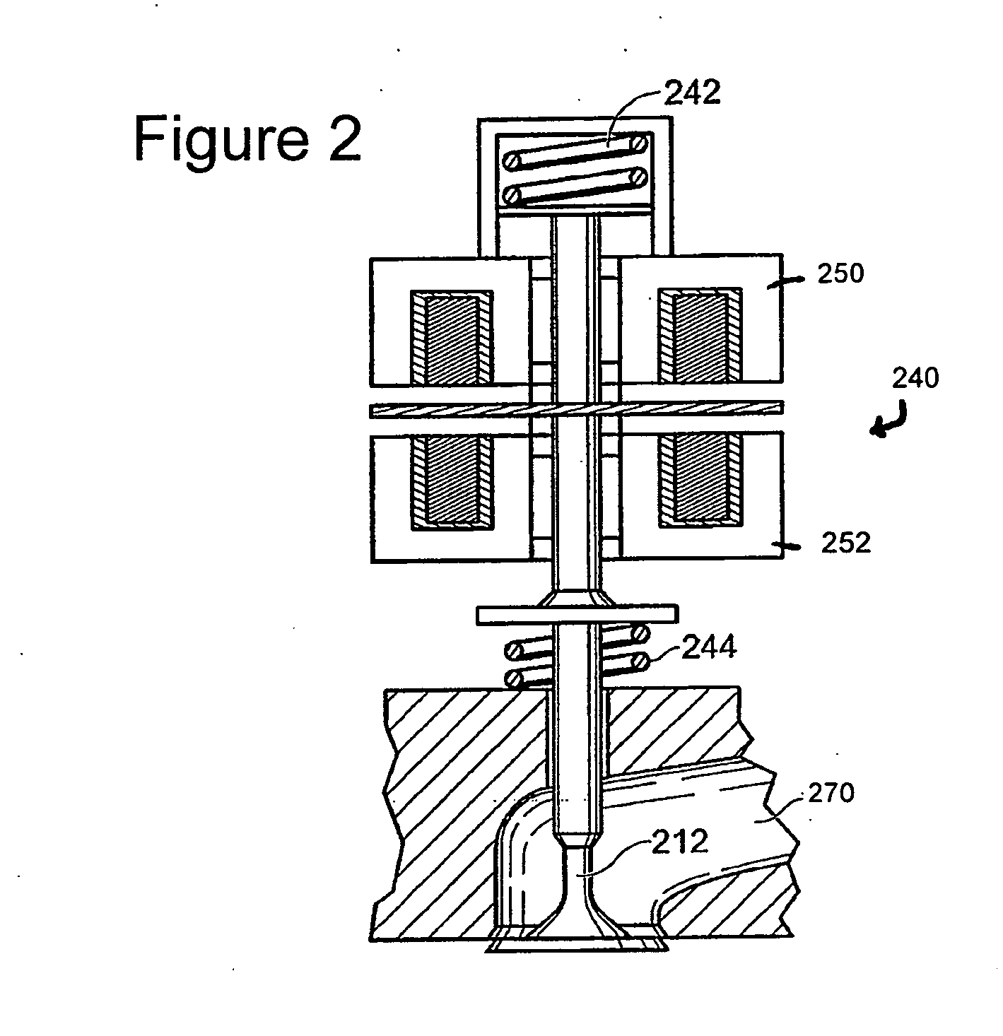 System and method for exhaust heat generation using electrically actuated cylinder valves and variable stroke combustion cycles