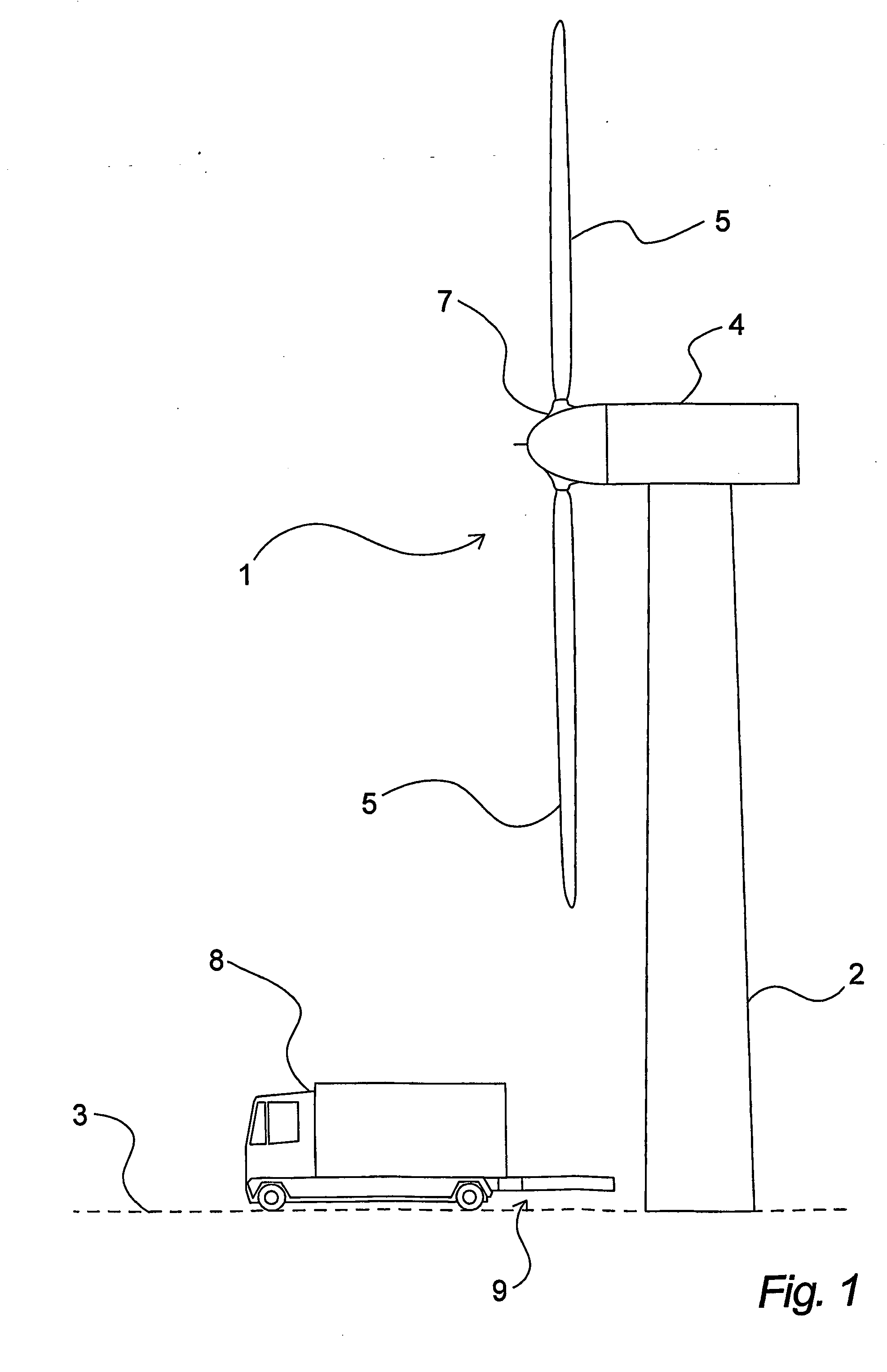 Method and a device for lifting and/or lowering of objects at a wind turbine or the like and uses hereof