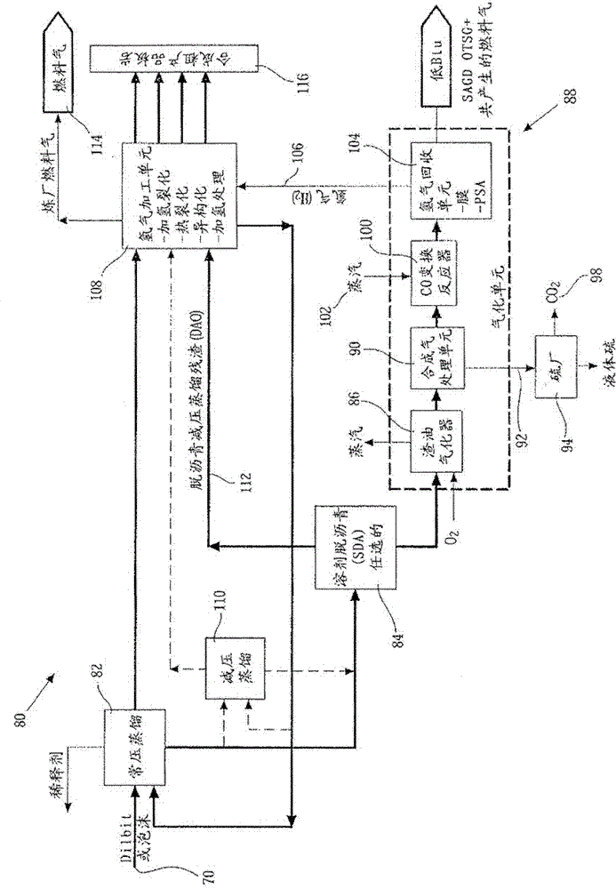 Process for heavy oil and bitumen upgrading