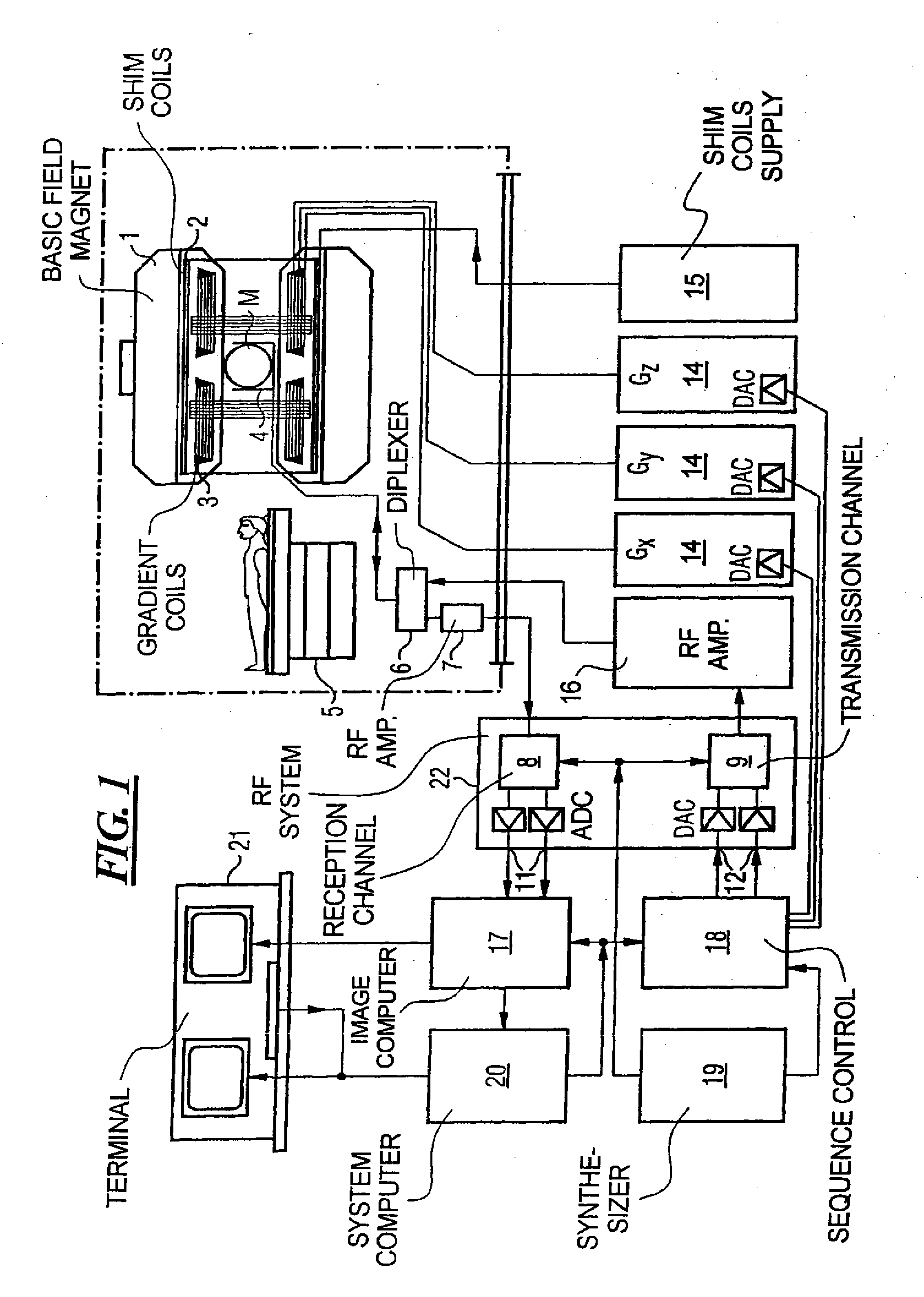Multiply phase-cycled steady state free precession sequence and magnetic resonance apparatus for implementation thereof