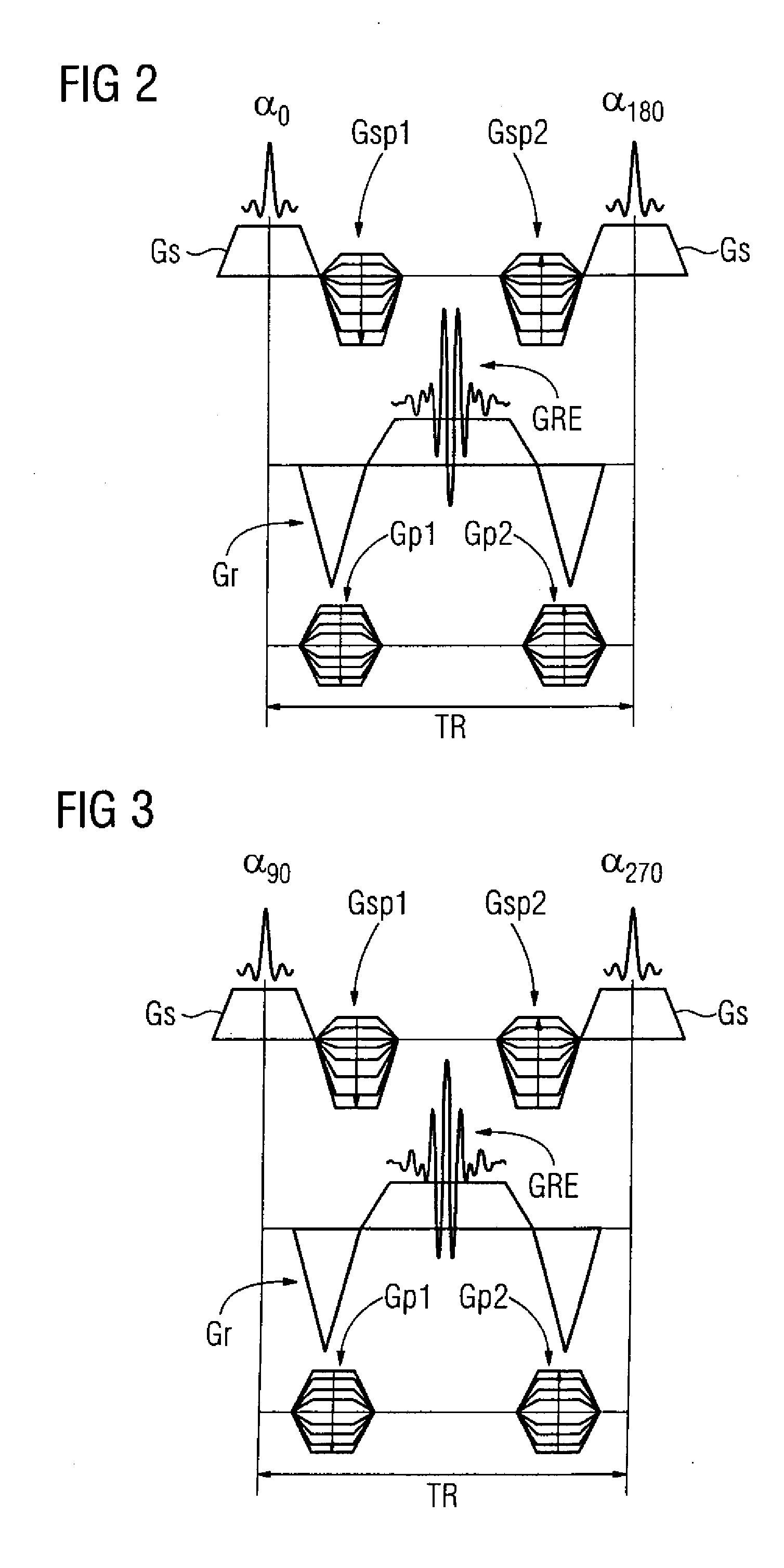 Multiply phase-cycled steady state free precession sequence and magnetic resonance apparatus for implementation thereof