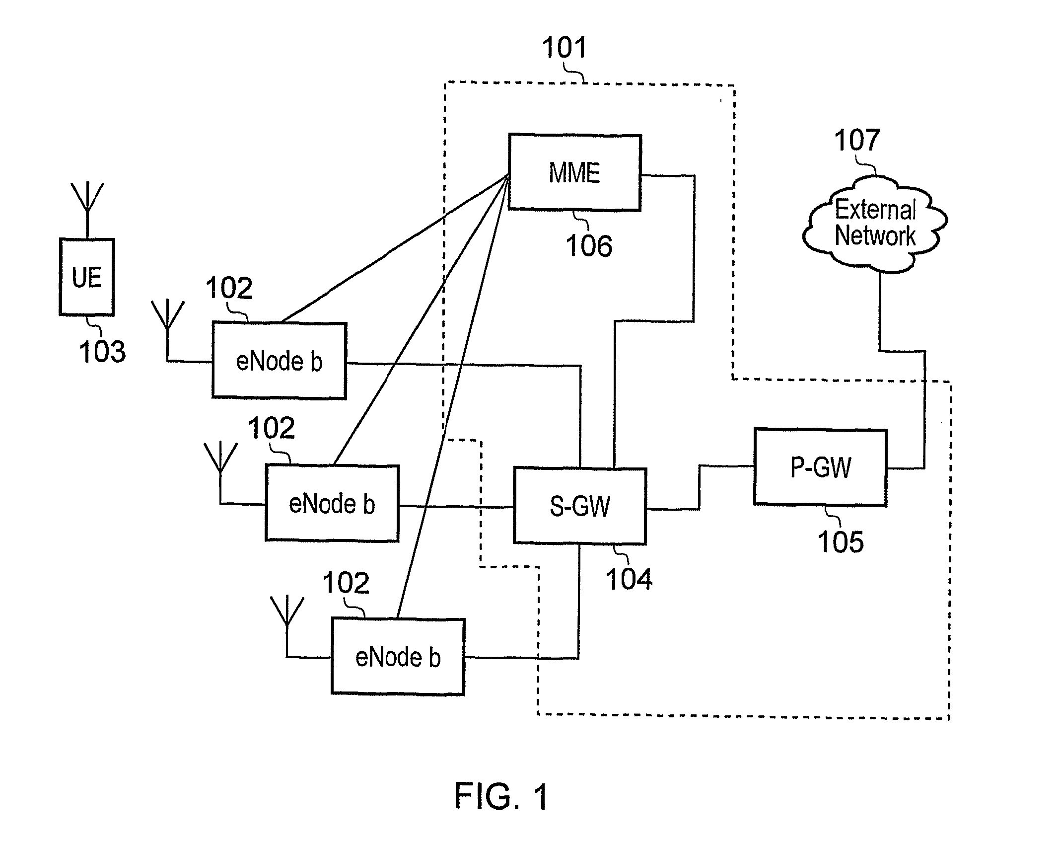 System and method for paging off-line state terminals