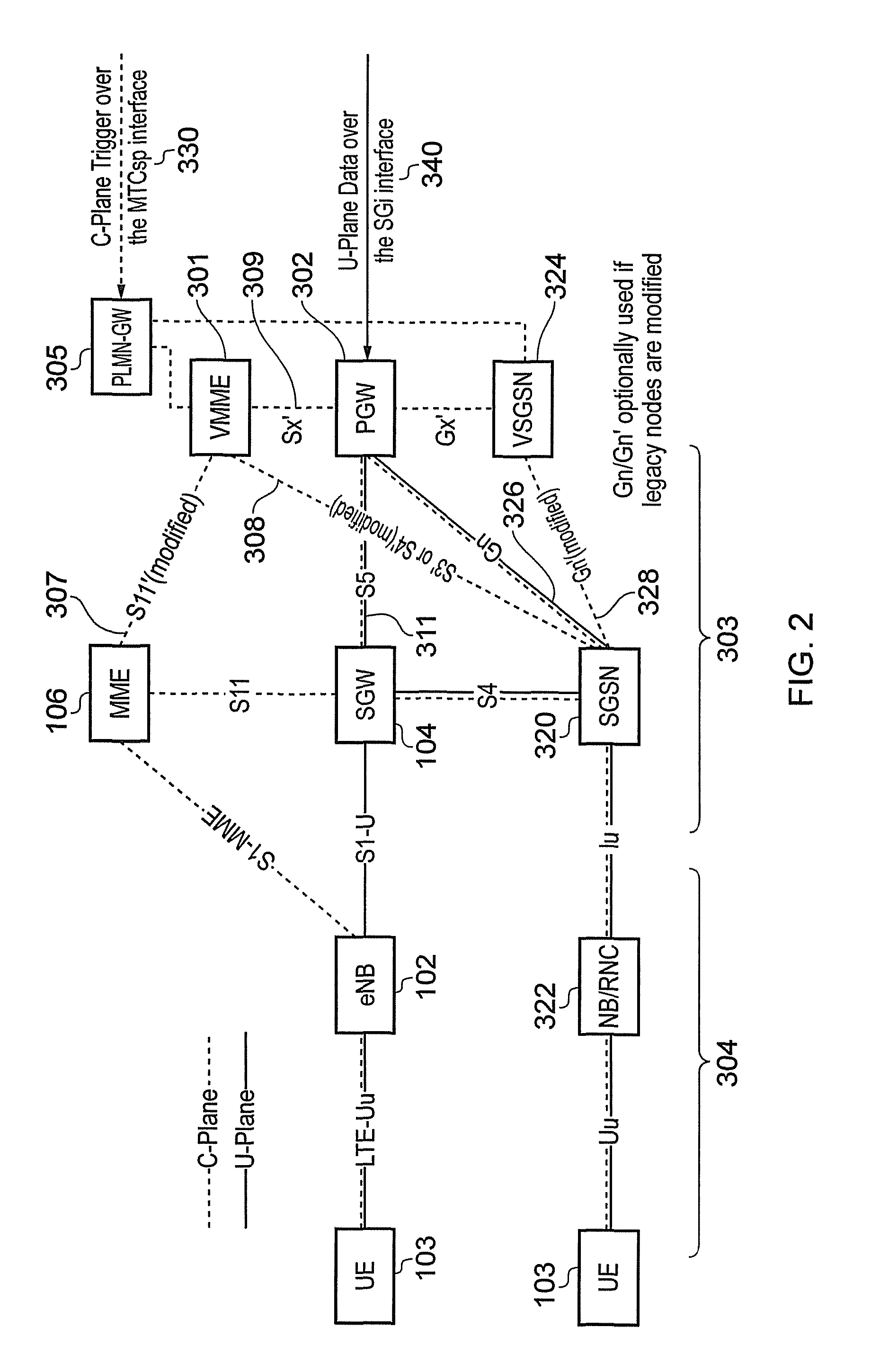 System and method for paging off-line state terminals