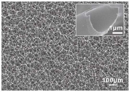 Method for inhibiting lithium side reaction and dendritic crystal growth by electrolyte reservoir