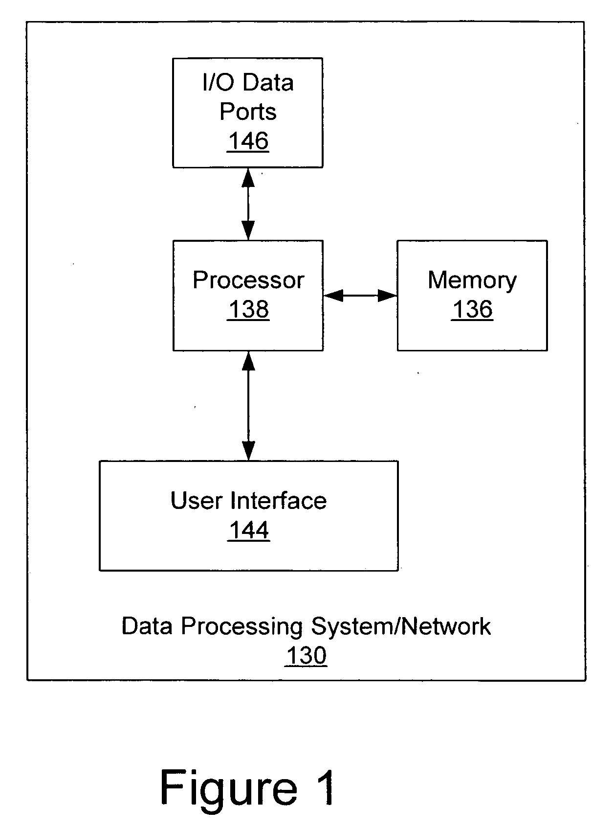 Electronic butler for providing application services to a user