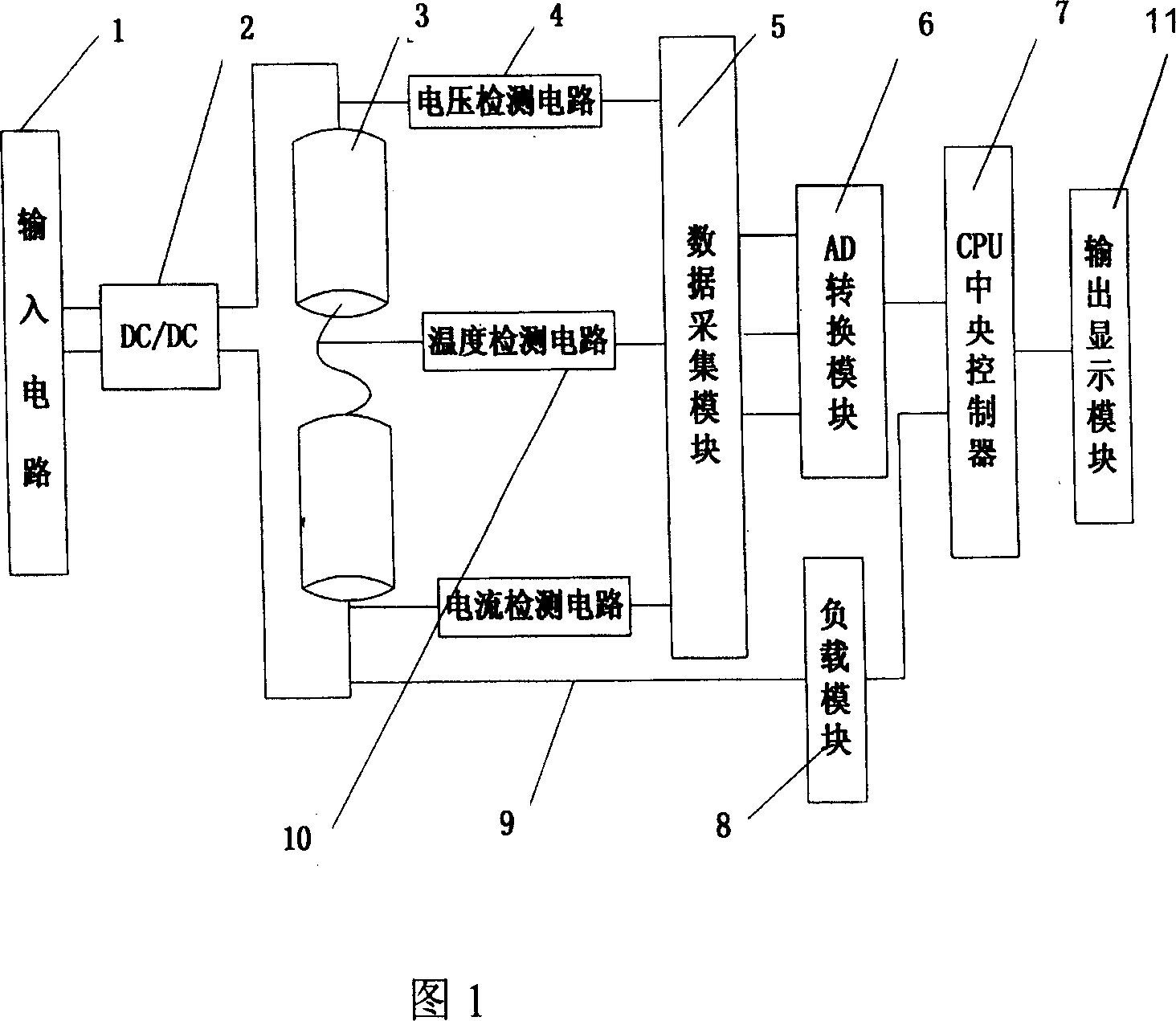 Detecting device and method for mixed power automobile battery remainder