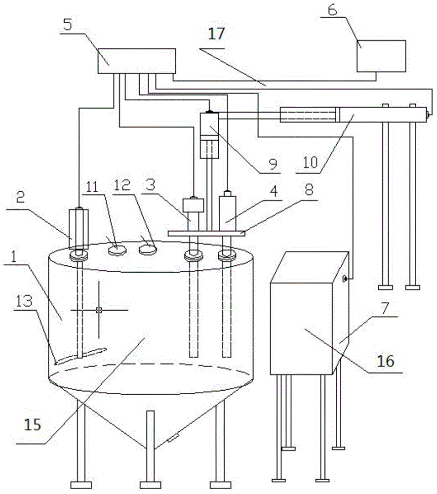 Device for measuring density and viscosity of coating for casting