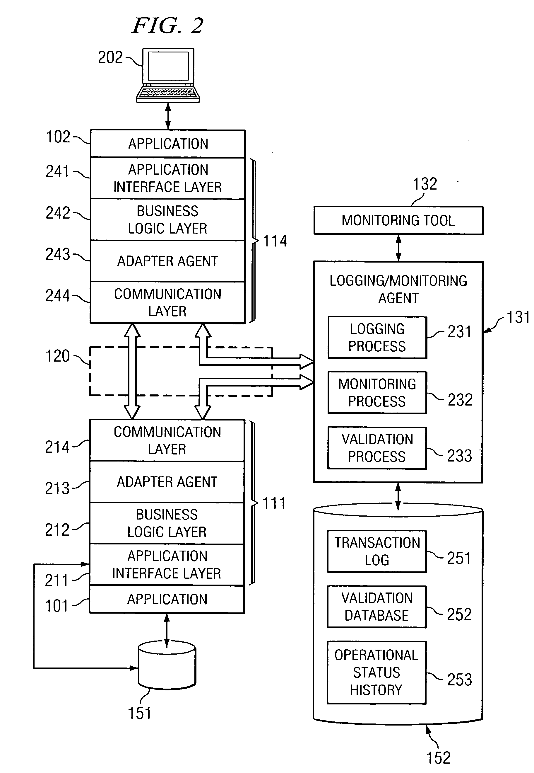 Anomaly detector in a health care system using adapter