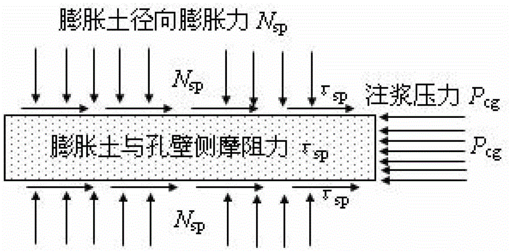 Construction Method of Anchor Cable Structure Using Expansive Soil Anchor Cable Grouting Plug