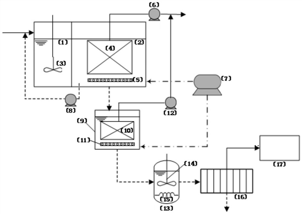 Method for removing and recovering phosphorus in sewage