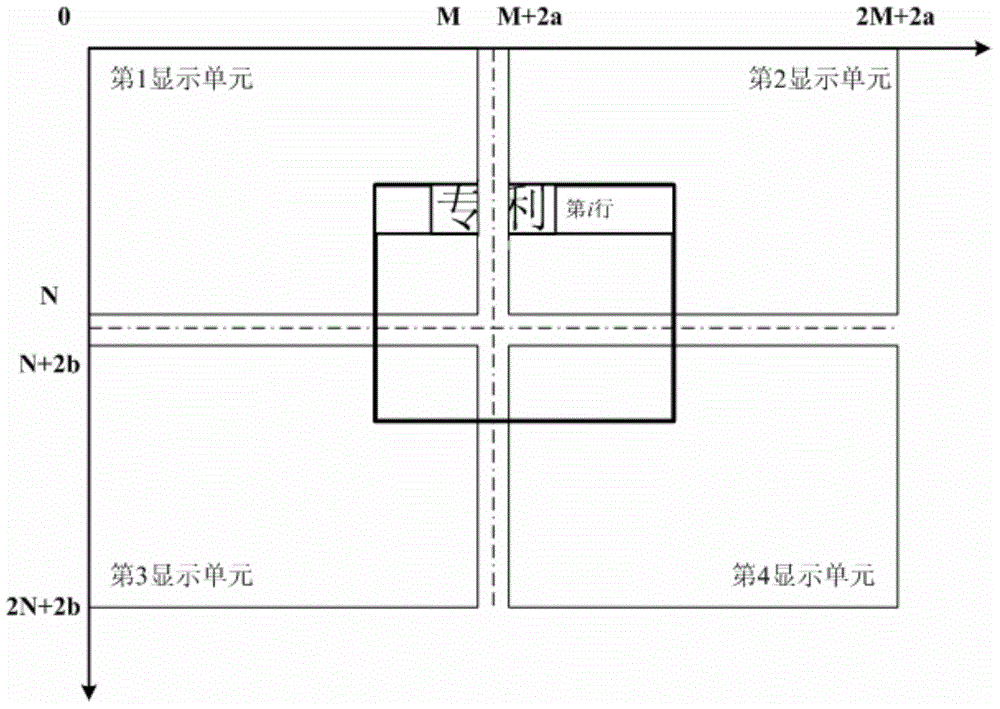 Image processing method and device applied to tiled display equipment