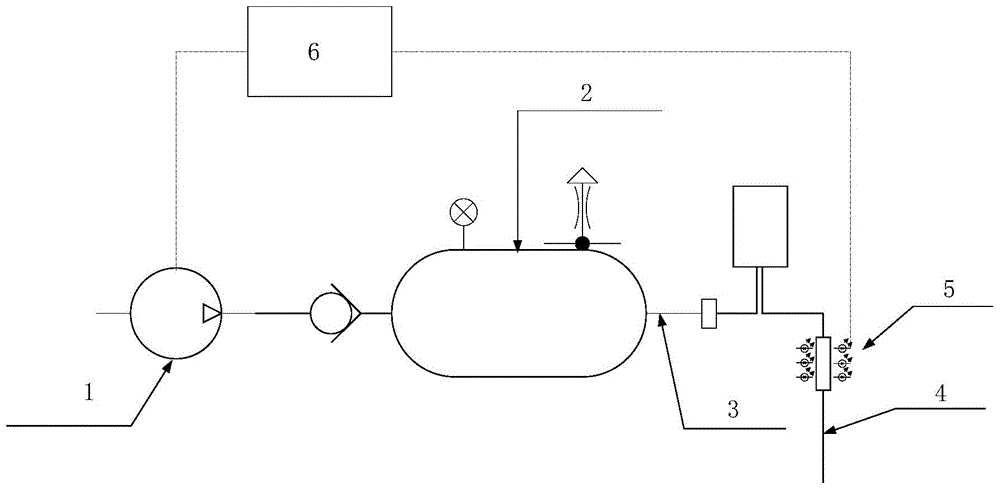 An infusion device and an infusion control method