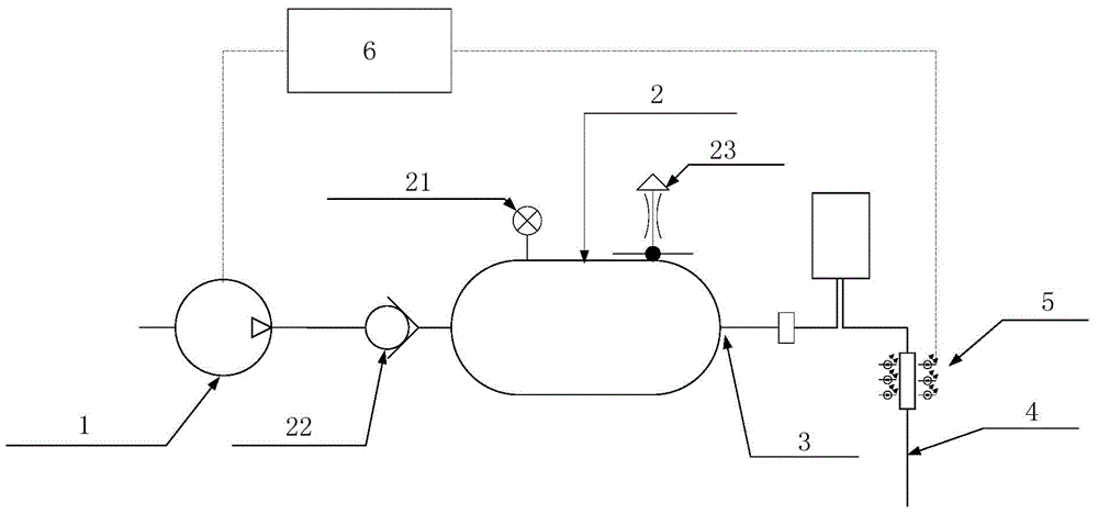 An infusion device and an infusion control method