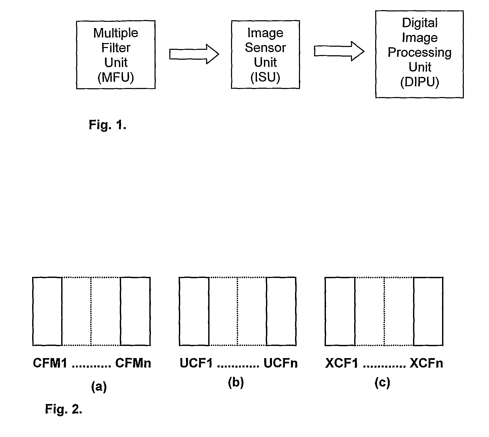 System for multi- and hyperspectral imaging