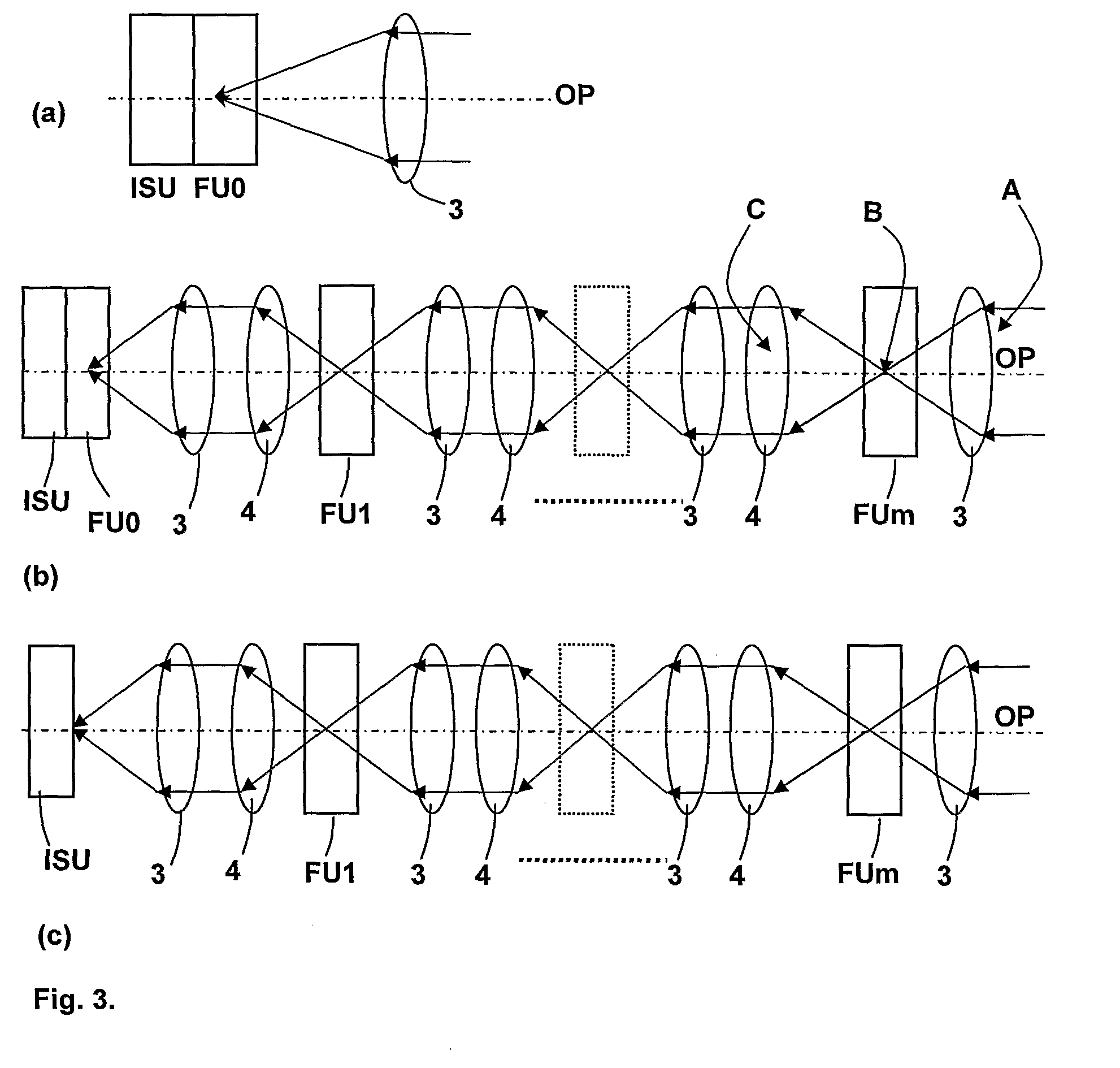 System for multi- and hyperspectral imaging