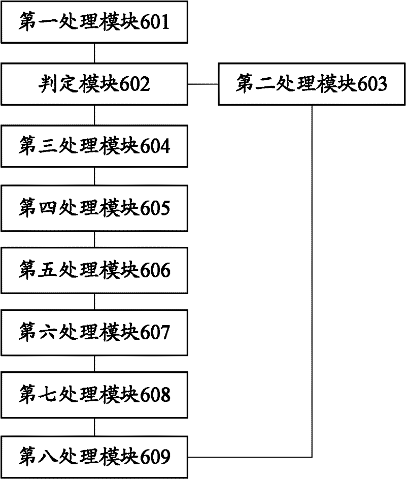 Method and device for performing file layout extraction on parallel file system
