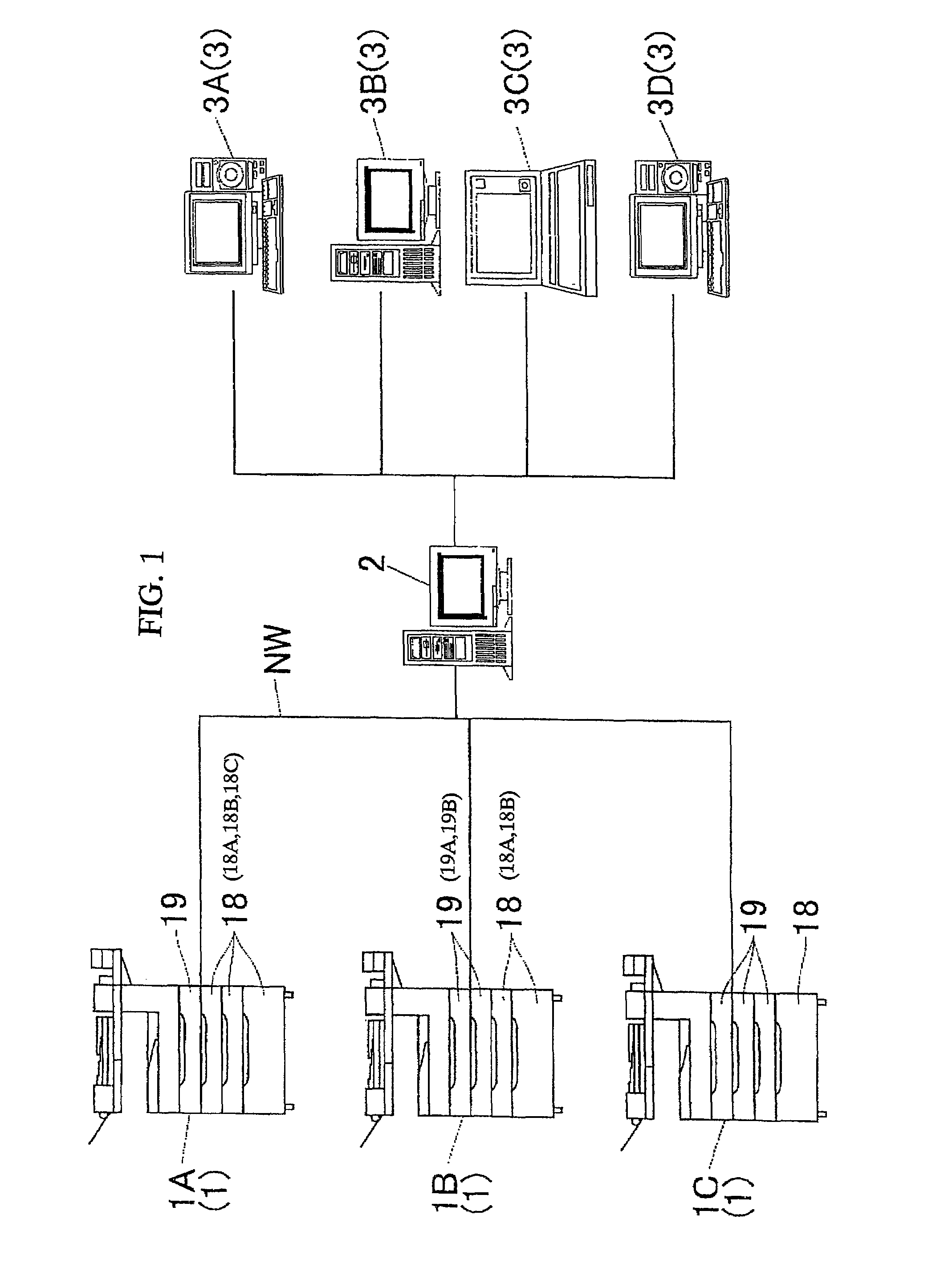 Print controller and image forming apparatus