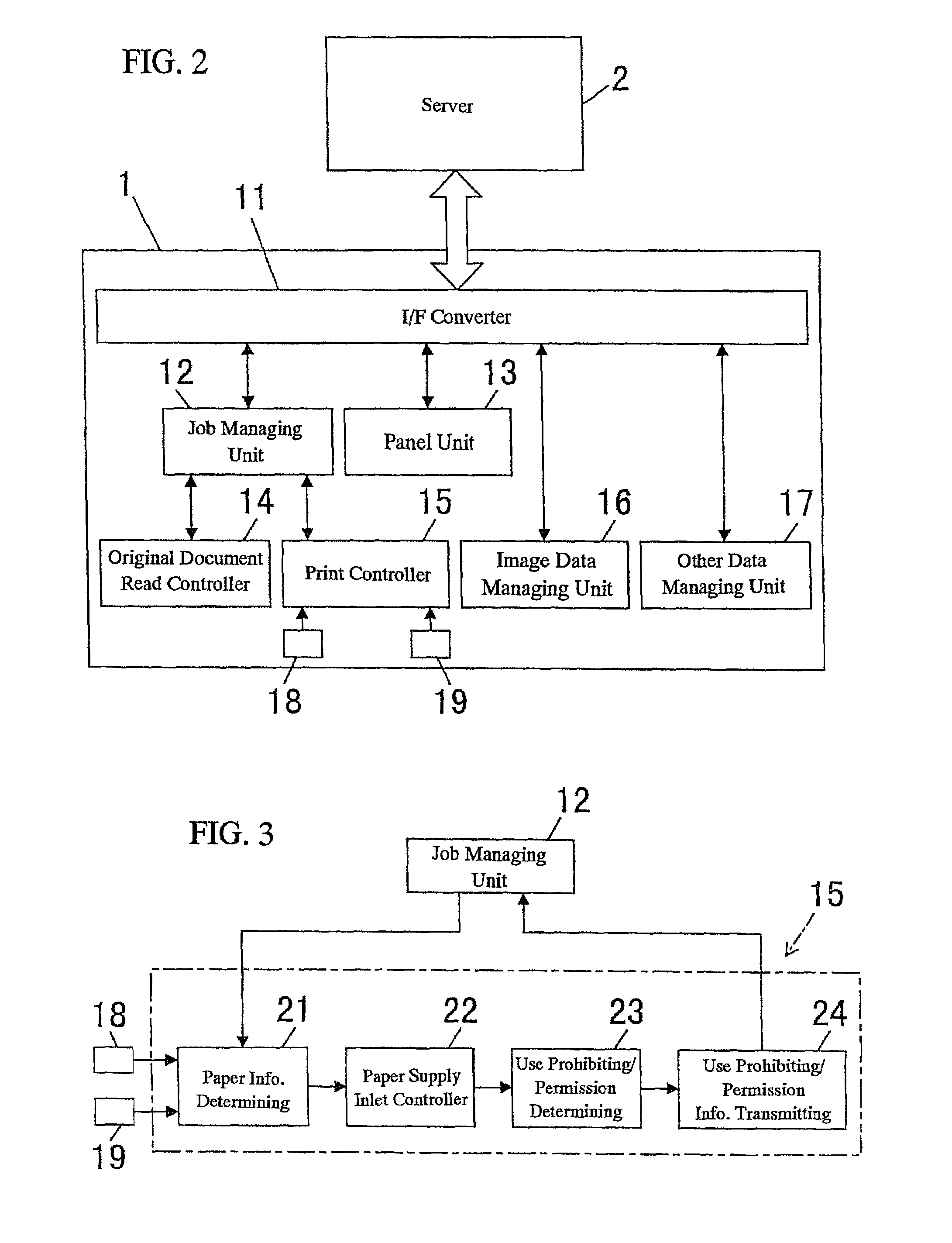 Print controller and image forming apparatus