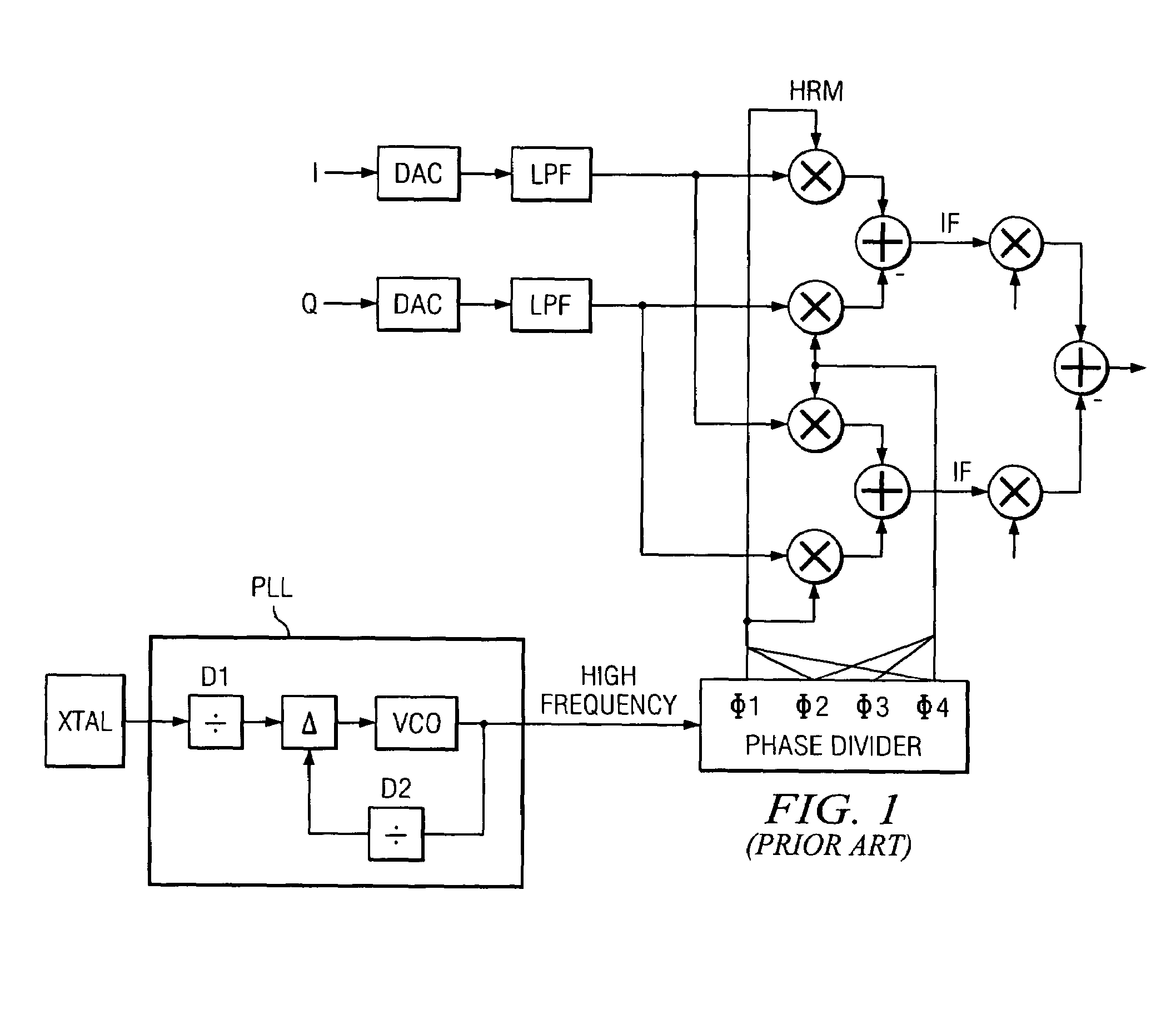Current interpolation in multi-phase local oscillator for use with harmonic rejection mixer