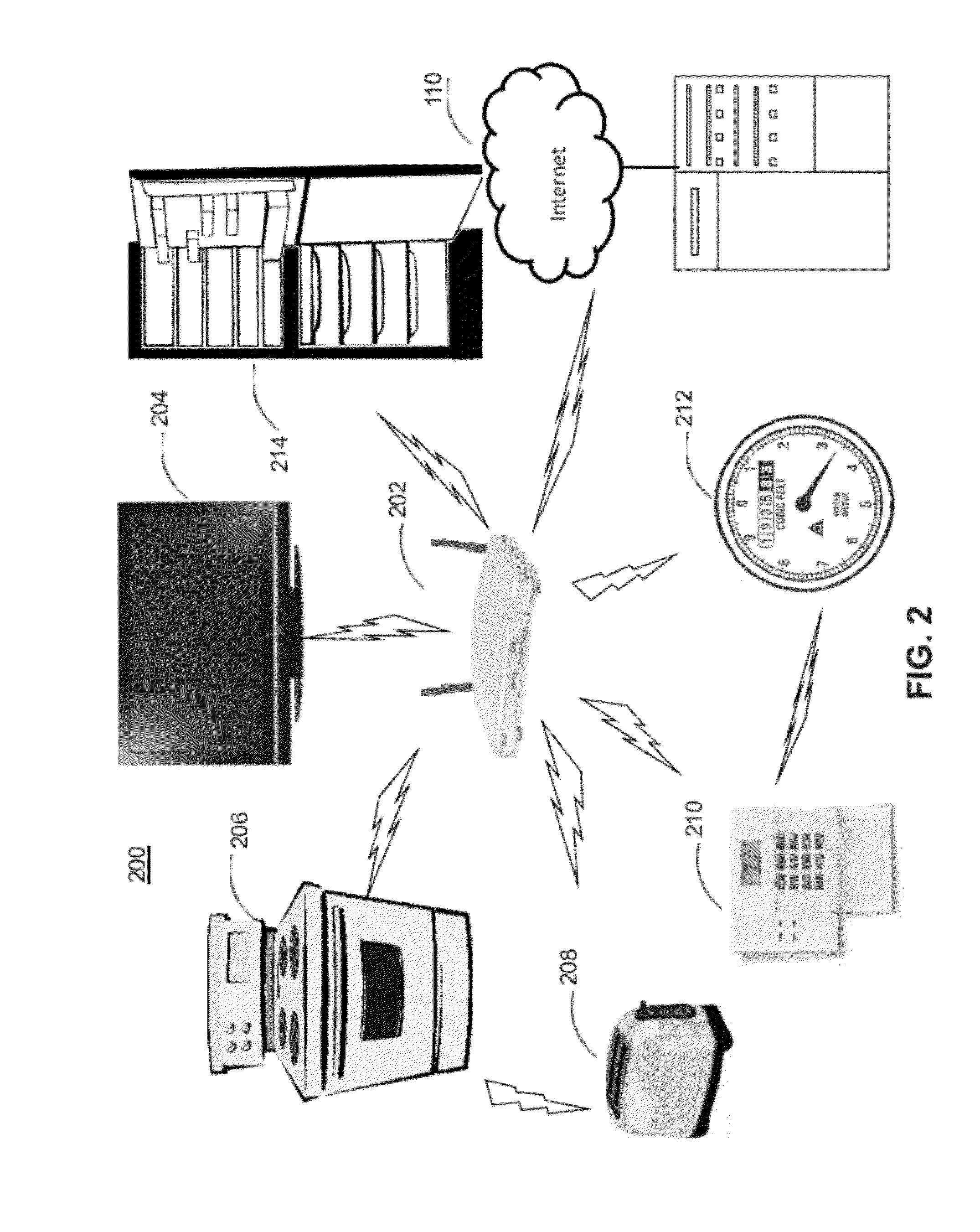 System and method for active insurance underwriting using intelligent ip-addressable devices
