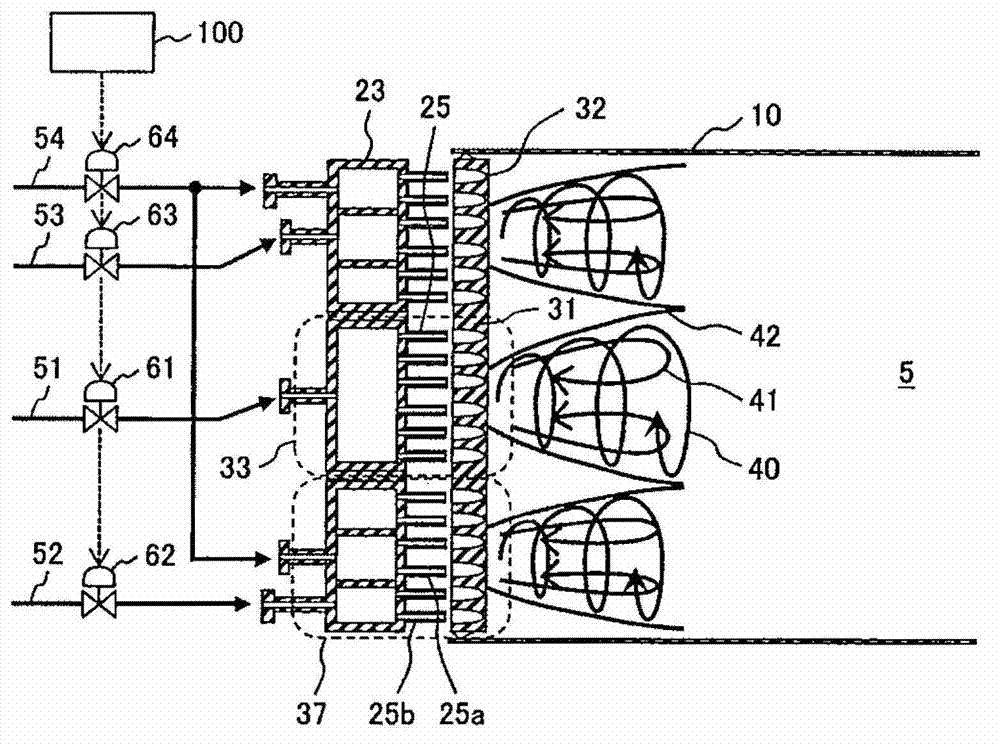 Gas turbine combustor and operating method thereof