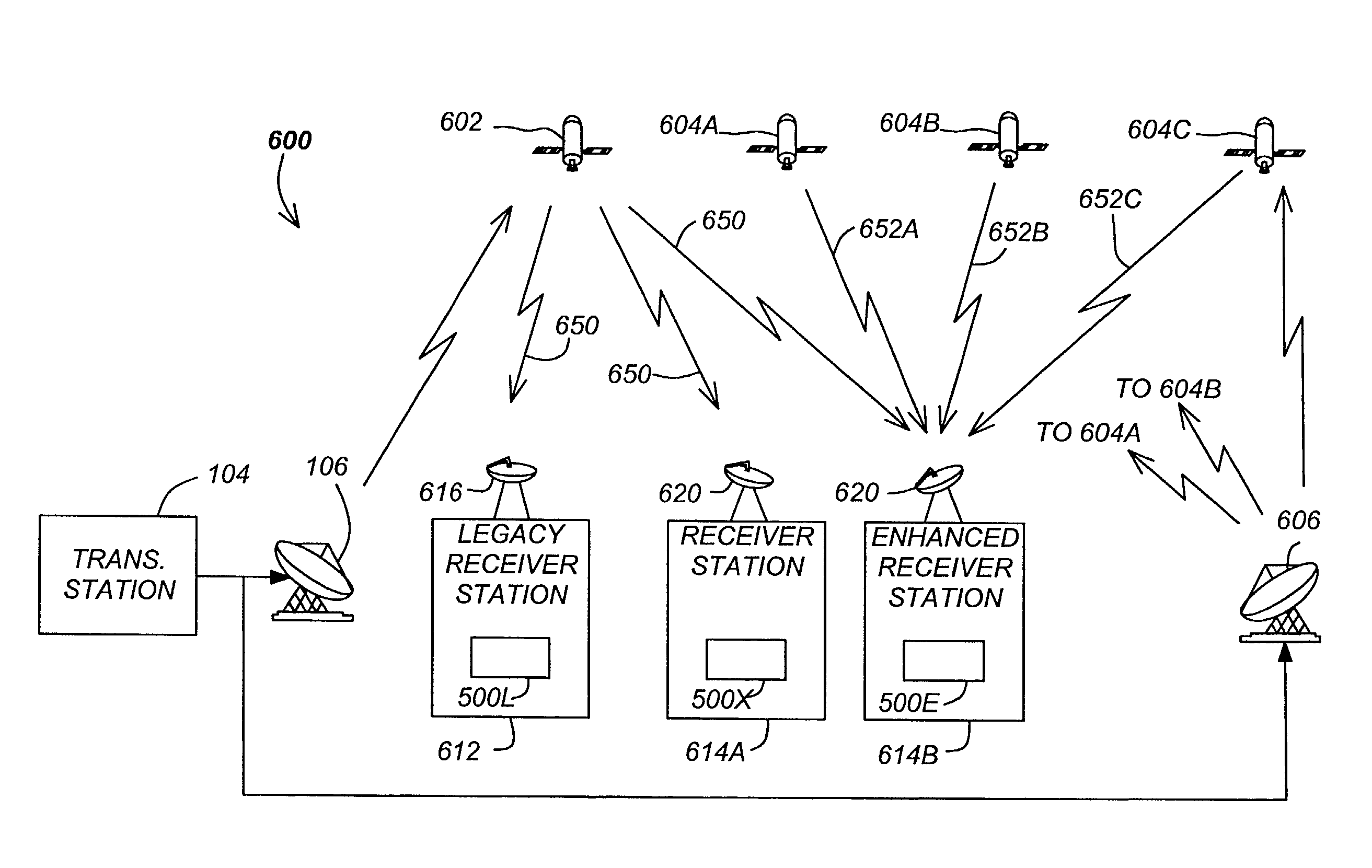 Method and apparatus for providing non-resident program guide information to a media subscriber
