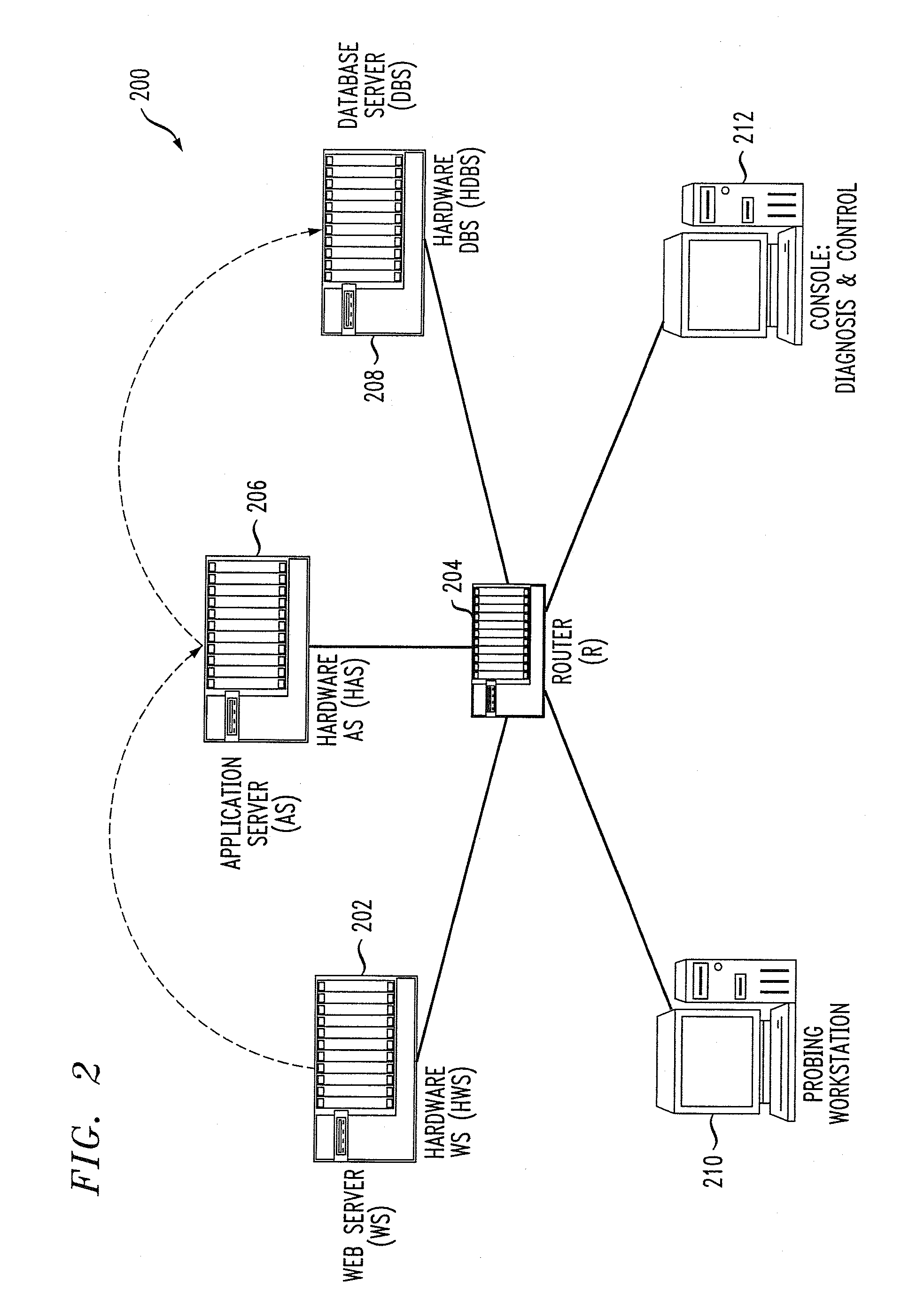 Active Probing for Real-Time Diagnosis