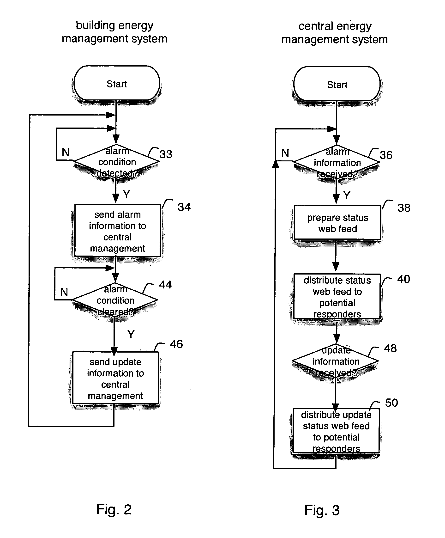 Distribution of system status information using a web feed