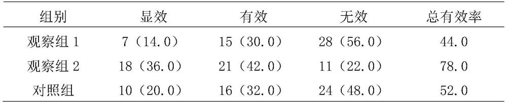 Trollius chinensis solution preparation for aerosol inhalation and preparation method thereof