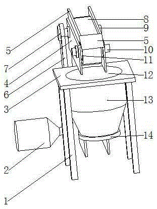 Concrete batching automatic ration distribution method