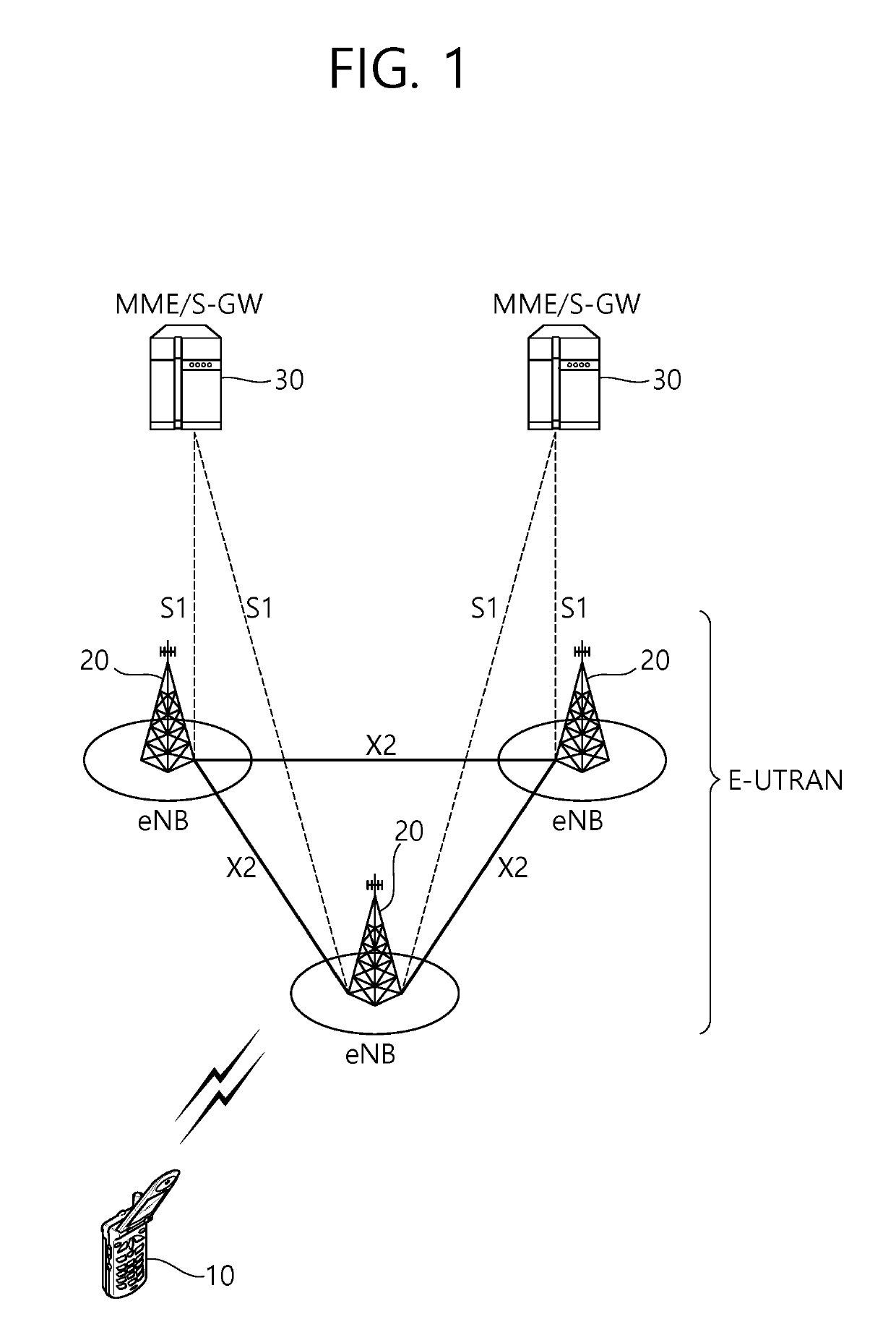 Method for managing ue context and apparatus supporting the same