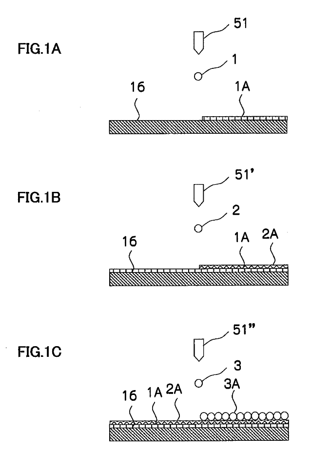 Image forming method and image forming apparatus