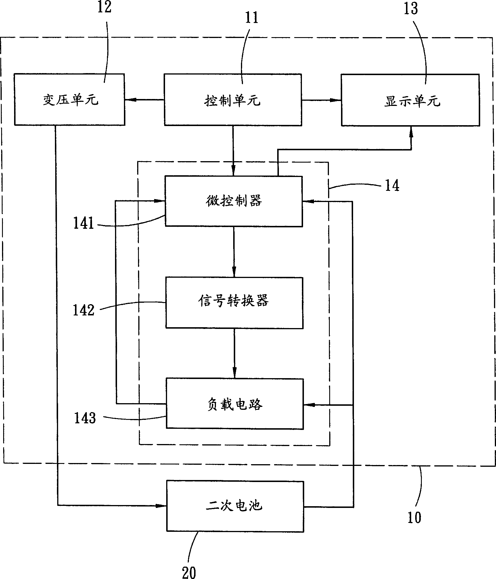 Detecting method of charger connector safety