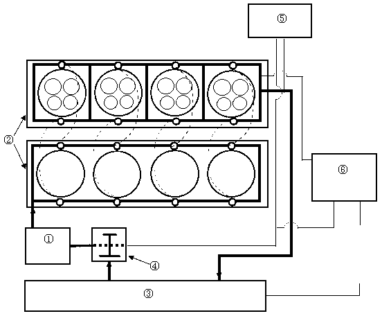 Optimization design method of cooling system of engine