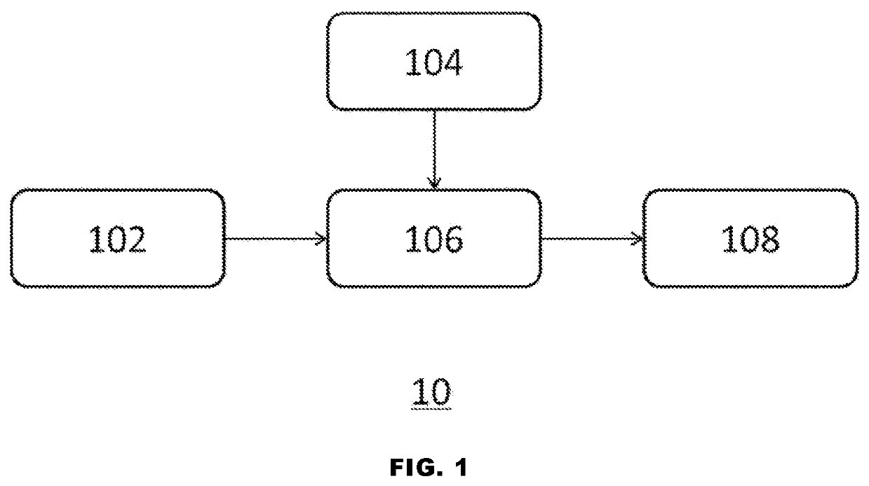 System and method for vehicle battery management, storage medium, and server system