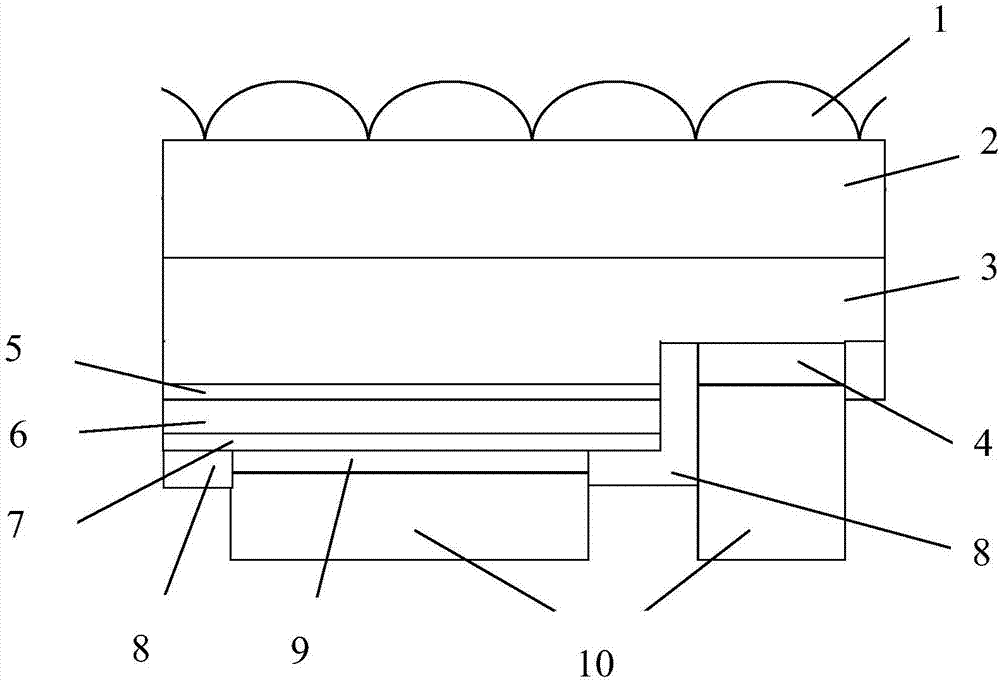 Flip LED chip structure and manufacturing method thereof