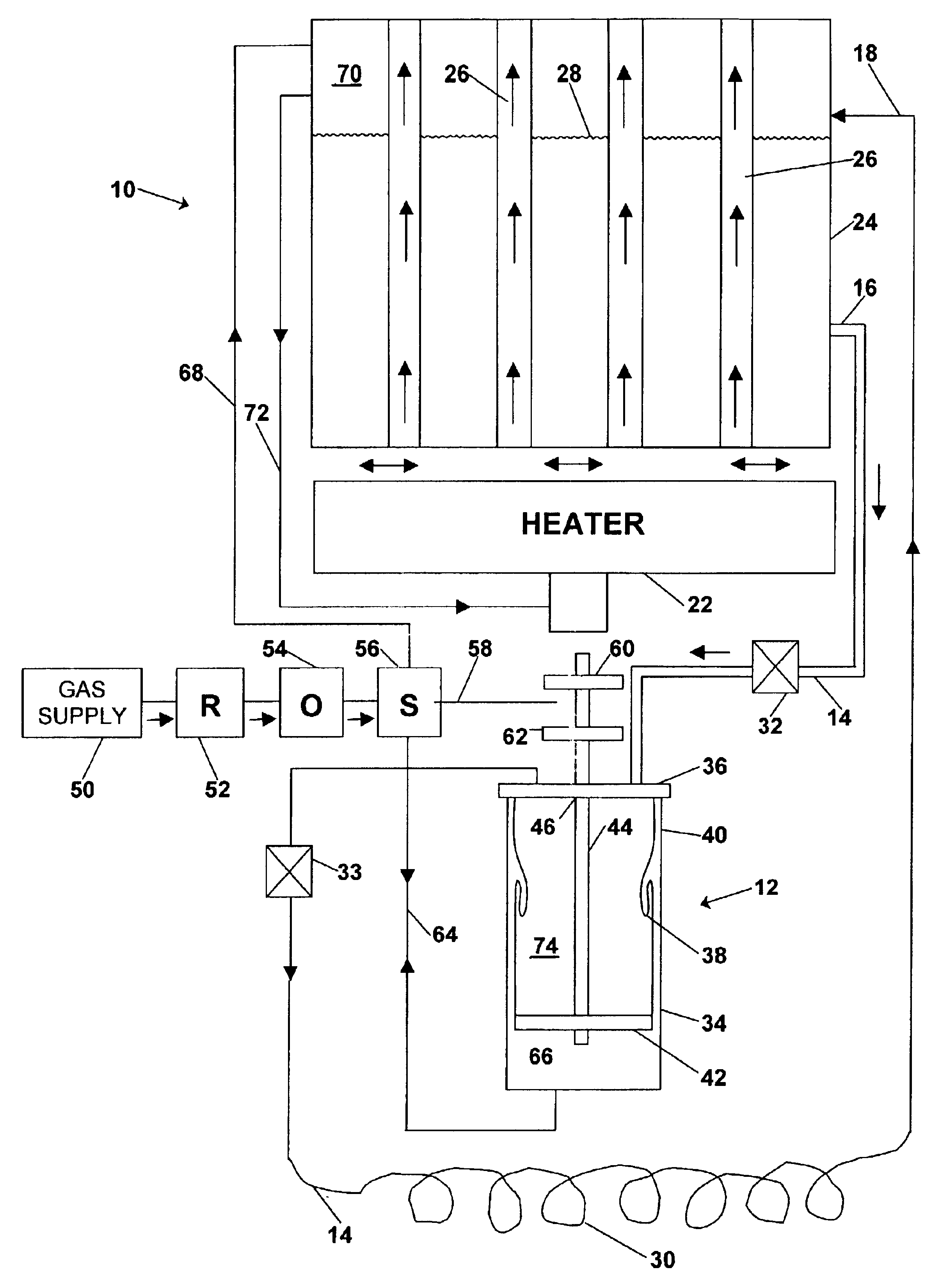 Gas powered heat delivery system