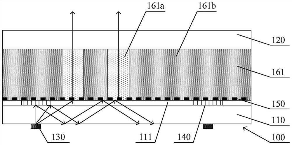 A display panel, a display device, and a driving method for a display panel