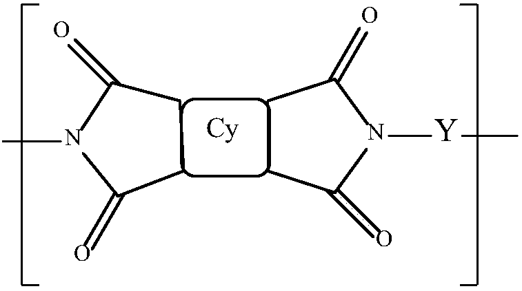 Polyamic acid composition to which alicyclic monomers are applied and transparent polyimide film using same