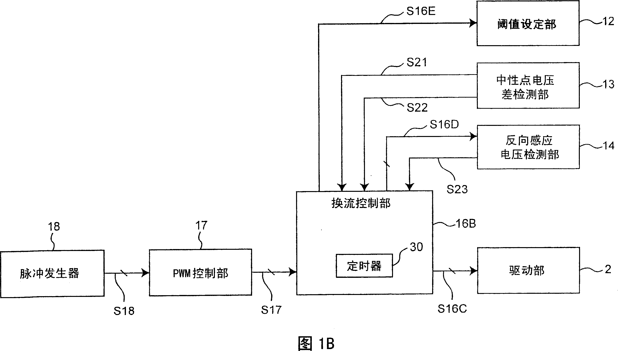 Motor drive device