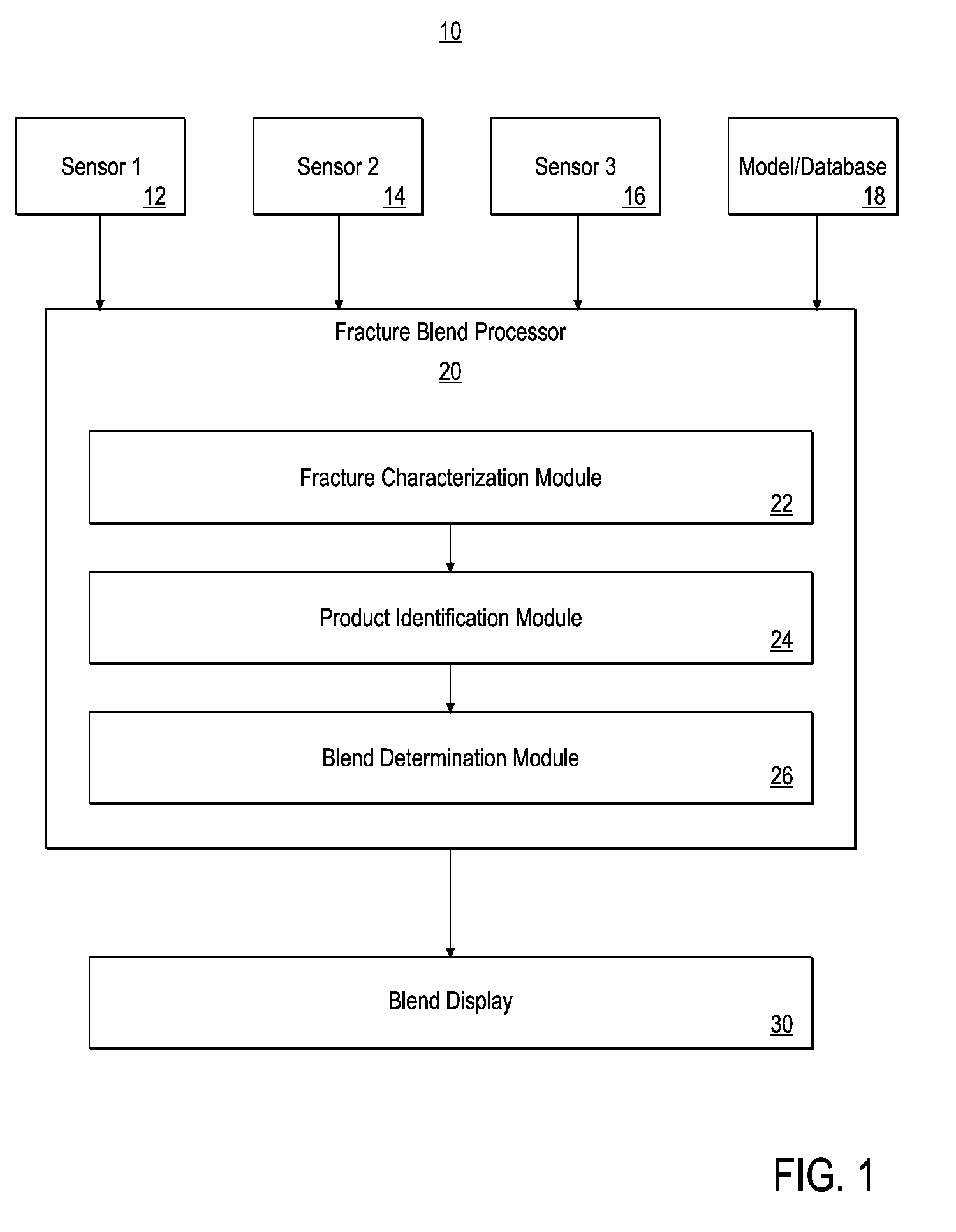 System and method for minimizing lost circulation