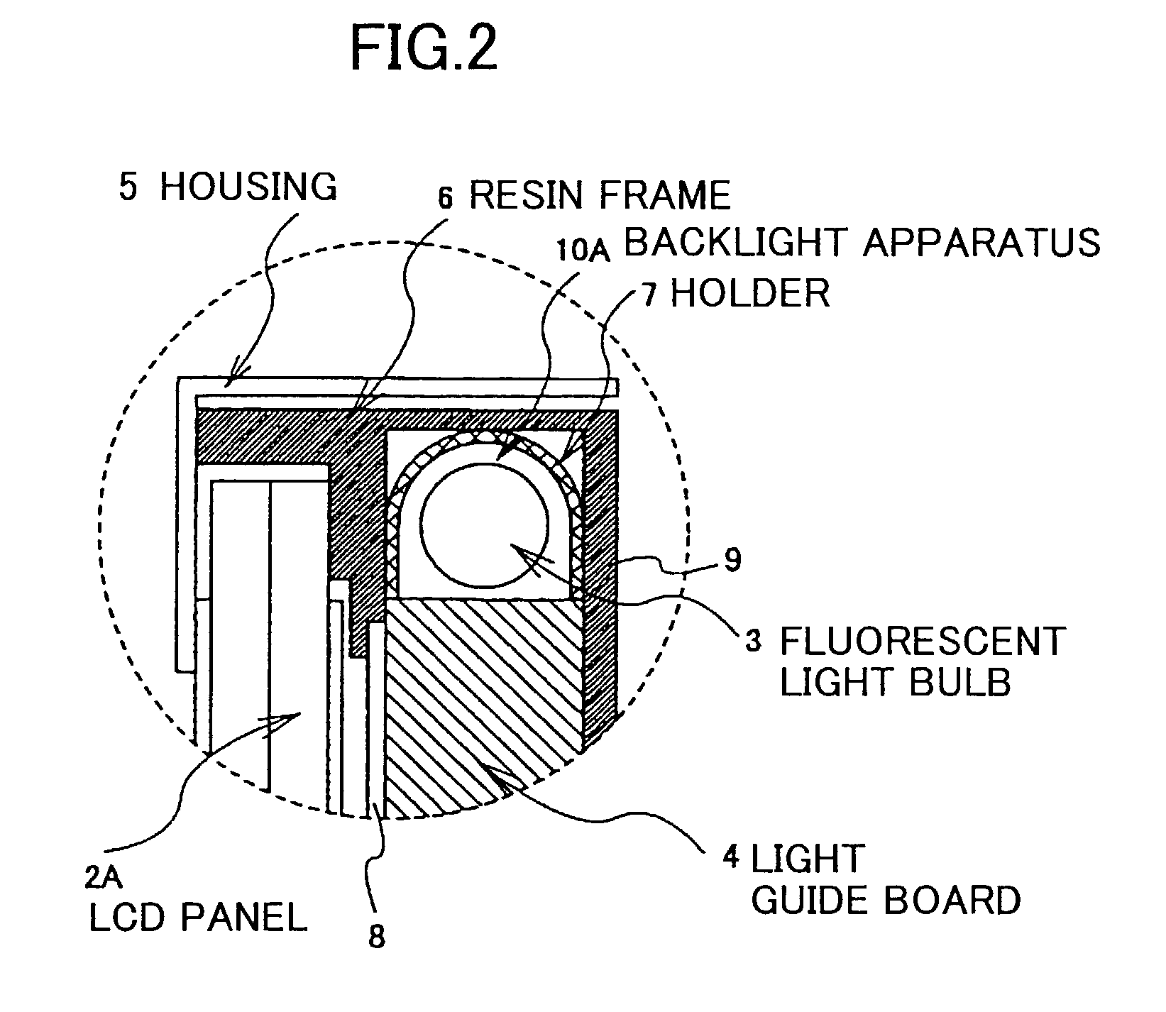 Backlight apparatus, and a liquid crystal display (LCD) therewith