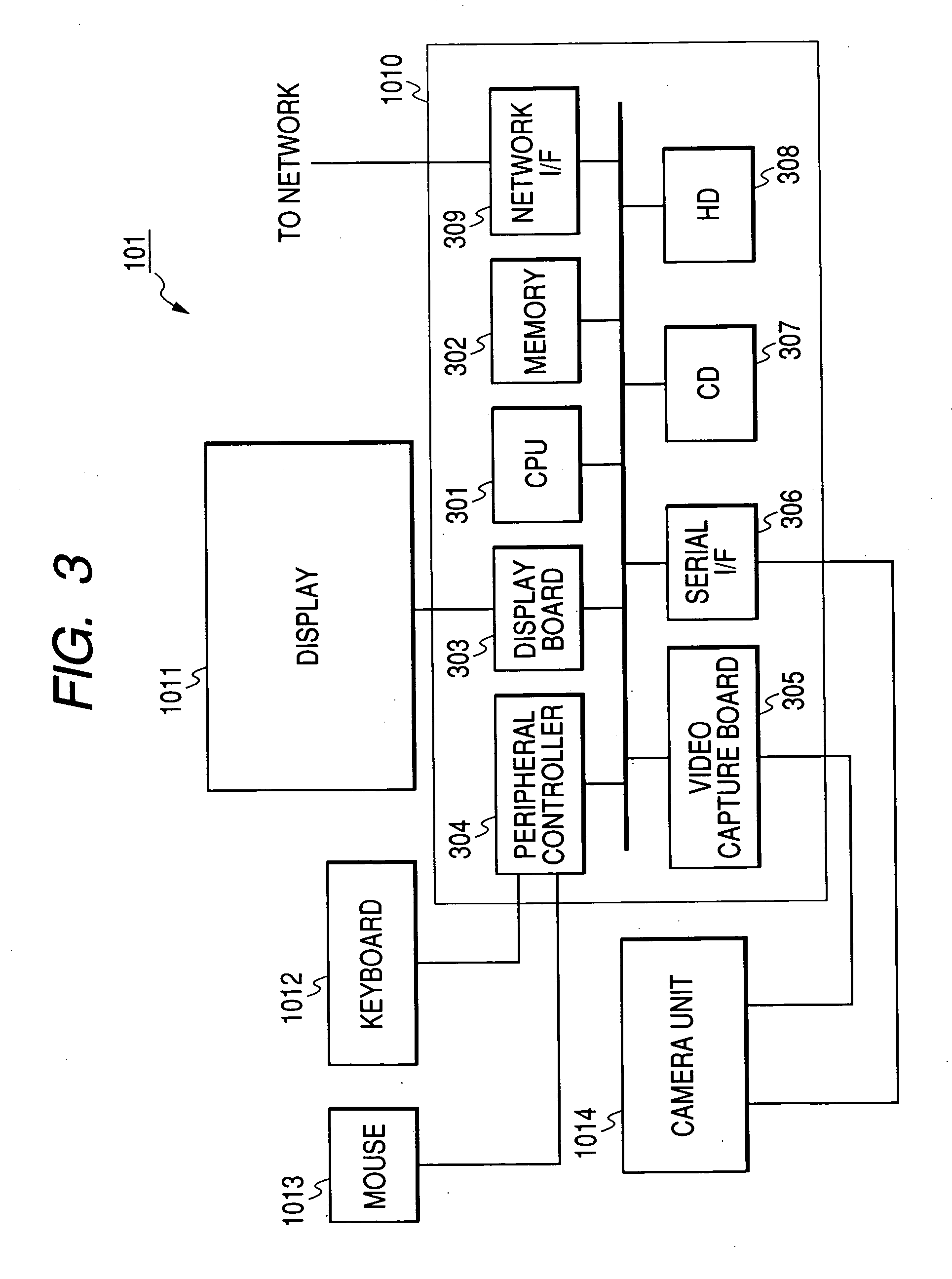 Image distribution system and the control method therefor