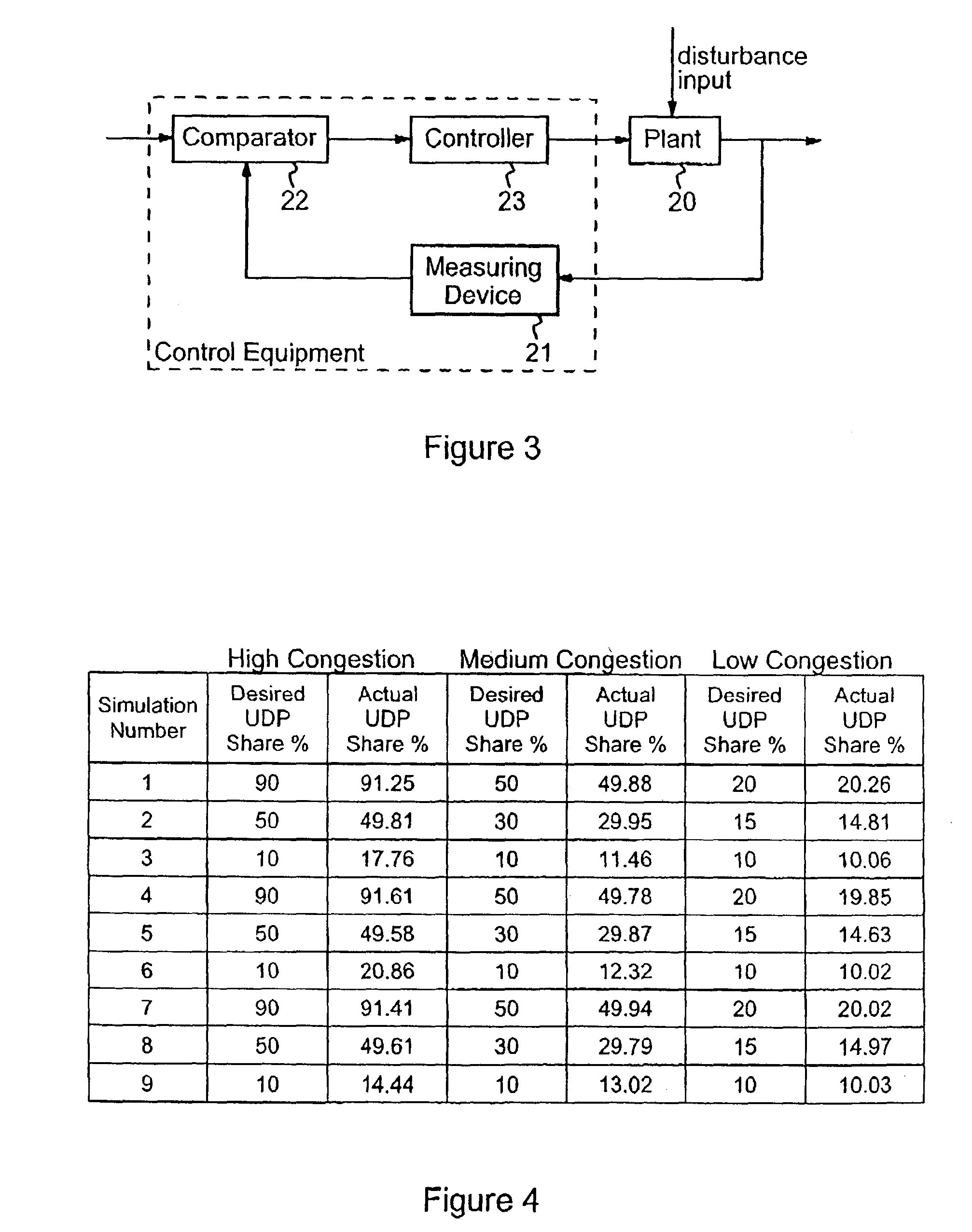 Flow control in network devices