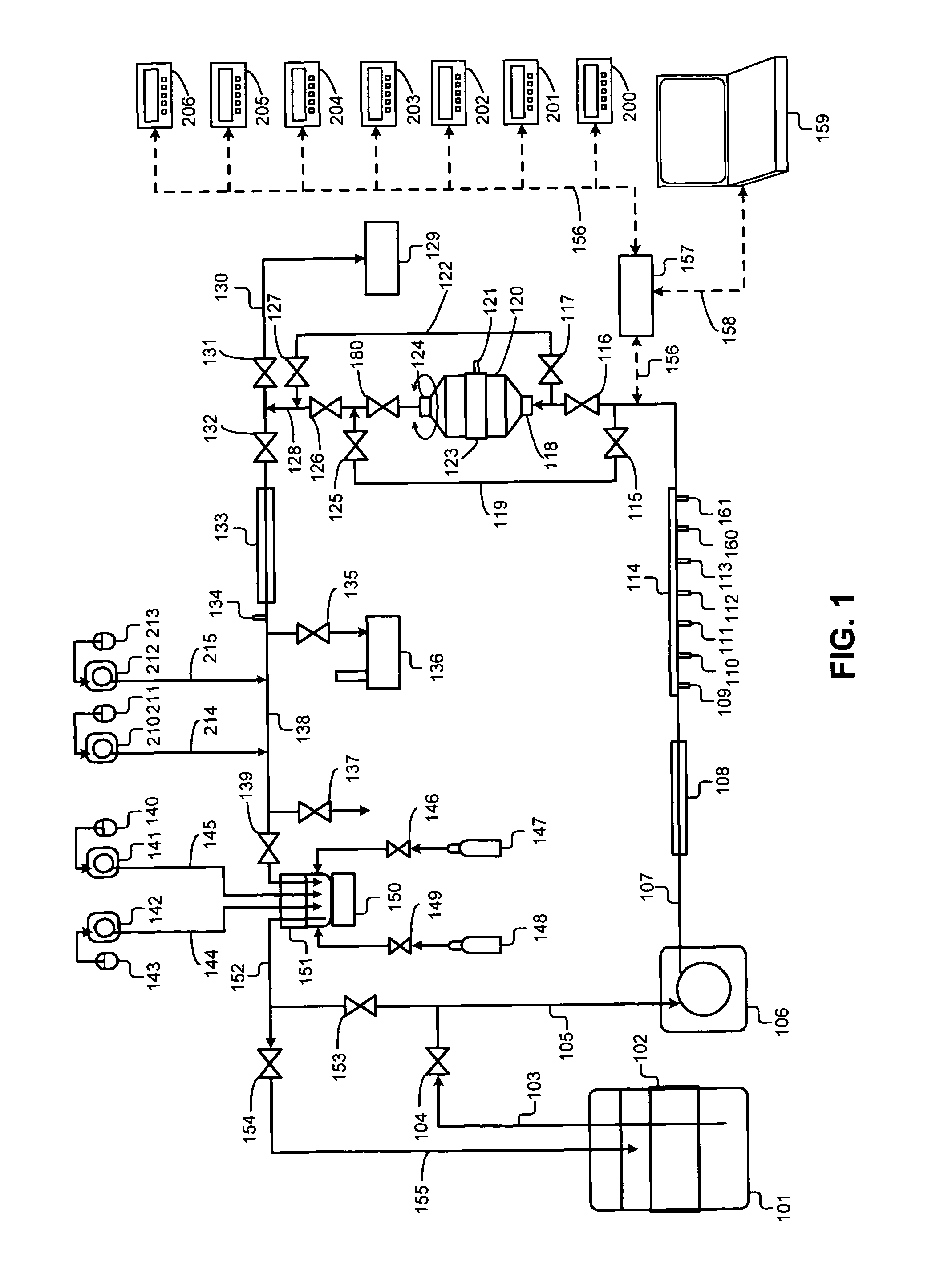 Automated apparatus for pancreatic islet isolation and processing