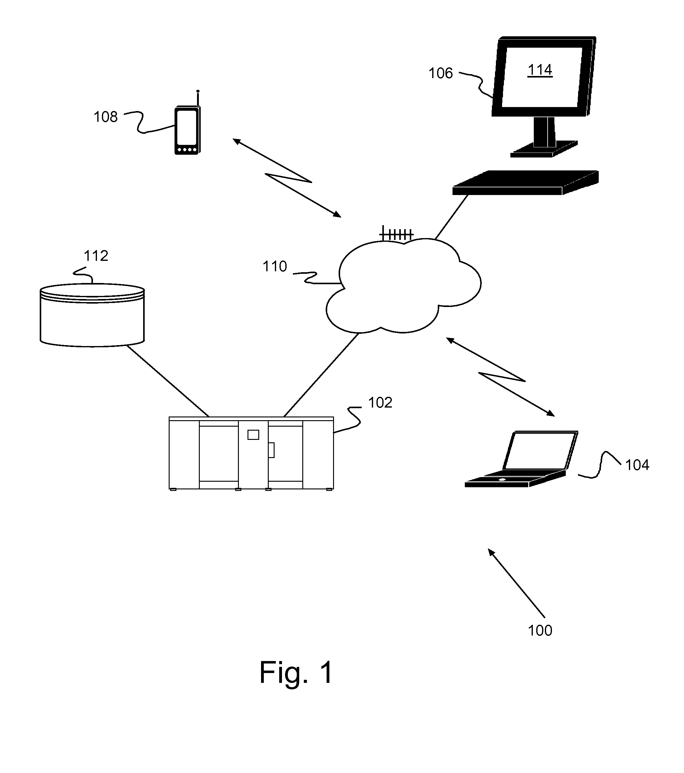 Productivity system with event-driven communications manager, method and program product therefor