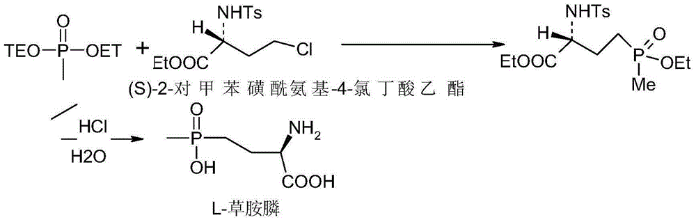 Synthetic method for L-type glufosinate ammonium