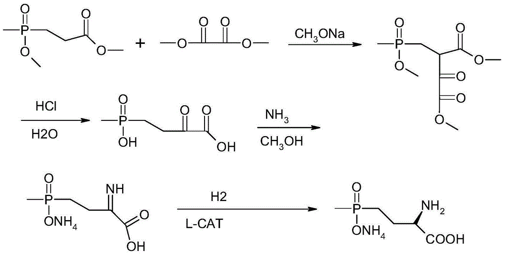Synthetic method for L-type glufosinate ammonium
