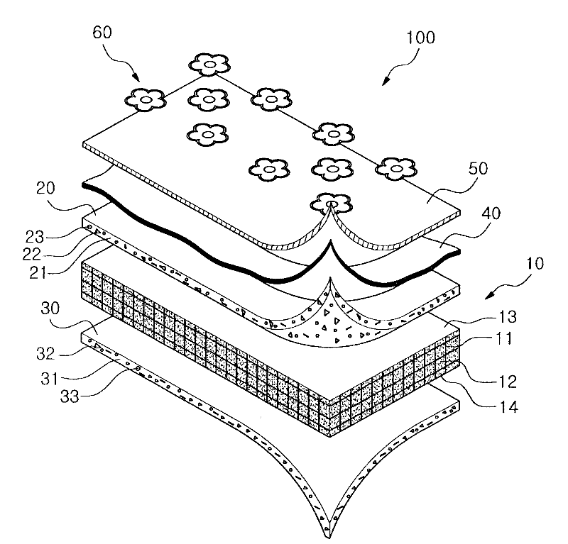 Polyolefine water-proof tarpaulin and preparing method thereof